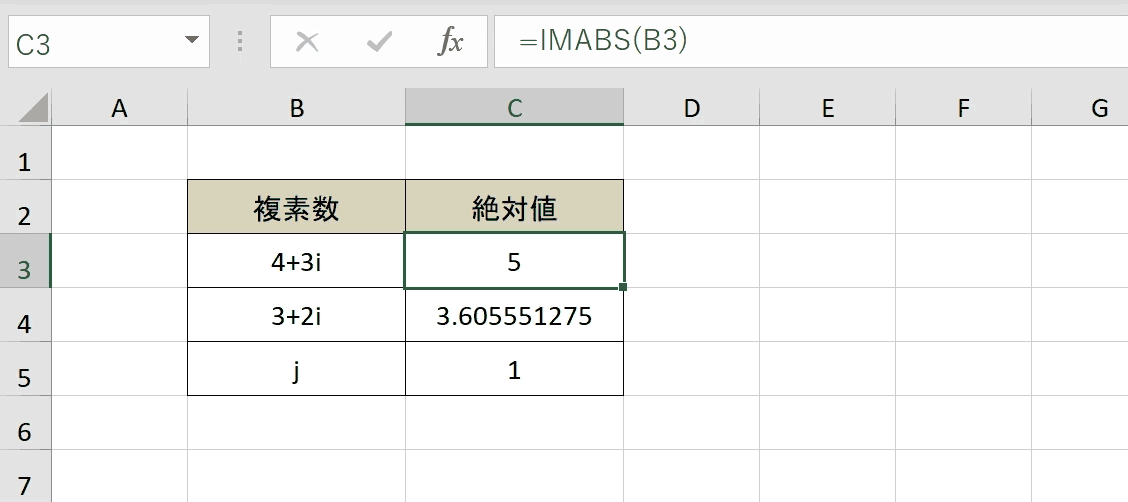 ExcelのIMABS関数で複素数の絶対値を簡単に計算する方法 3 excel func amabs01