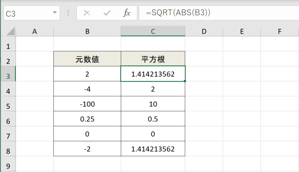 エクセル Sqrt関数の使い方 数値の正の平方根を返す Command Lab Tech