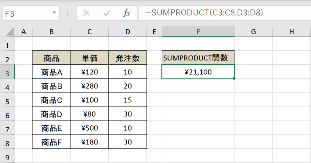 sumproduct-command-lab-tech